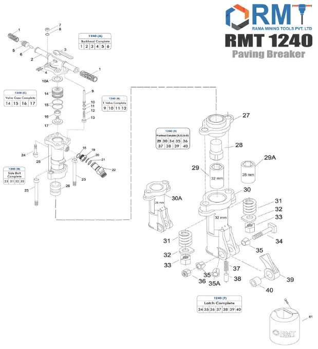RMT 1240 - Pneumatic Breaker